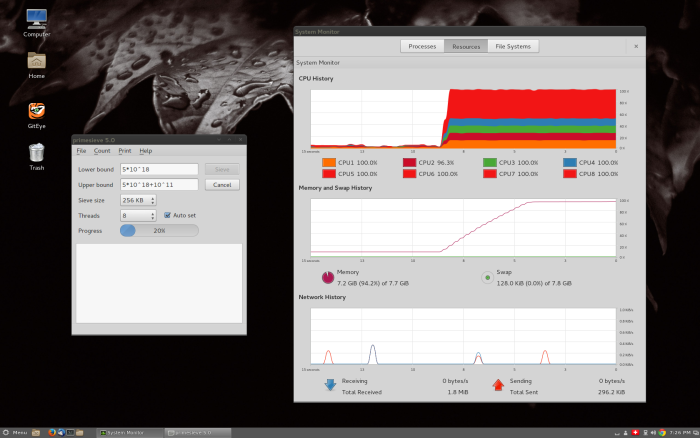 primesieve CPU usage screenshot